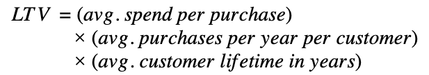 LTV multiplies average purchase amount by average purchases per year and number of years of business.