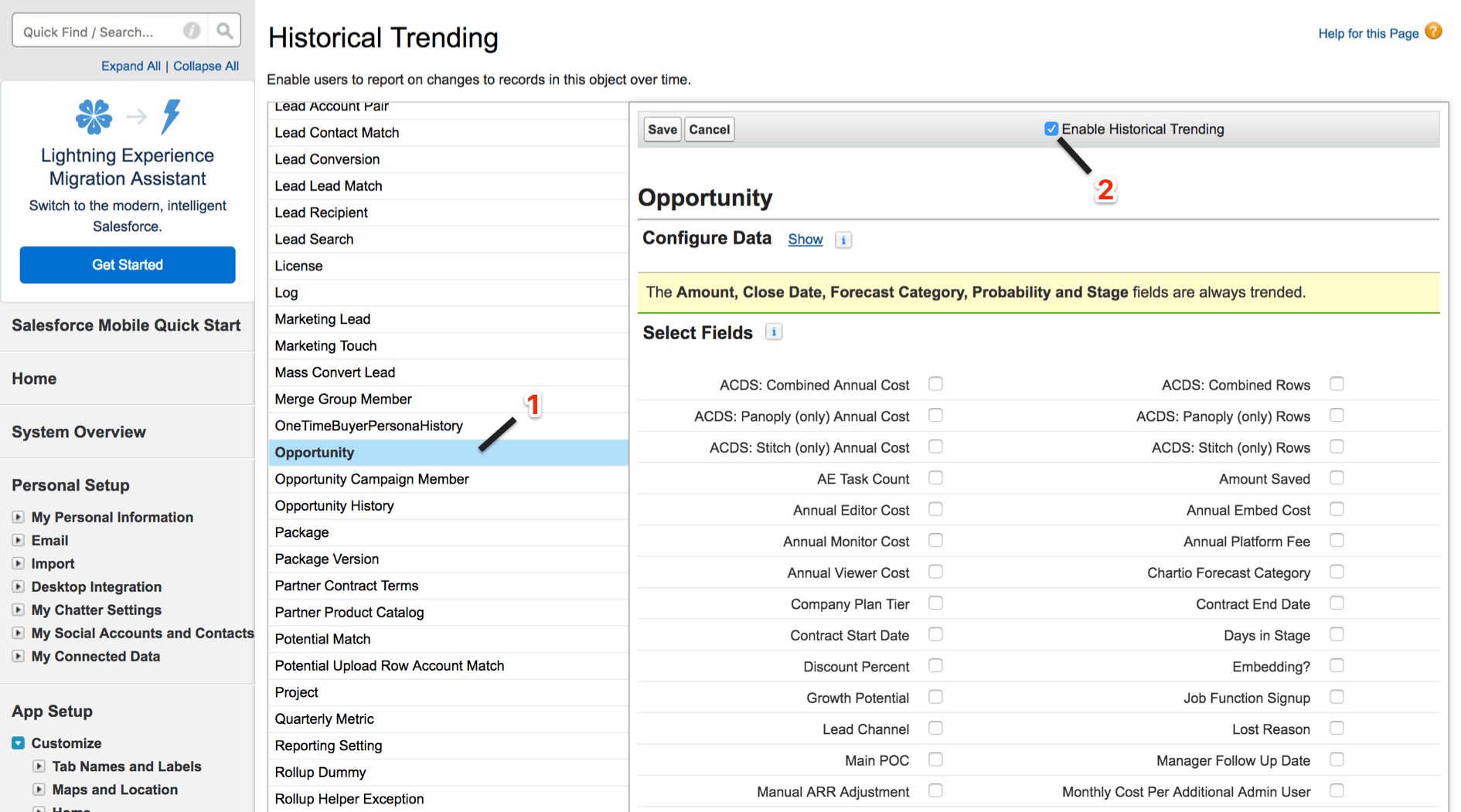 SFDC Historical Trending