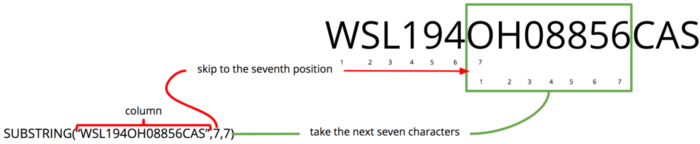 Parsing Column Substring