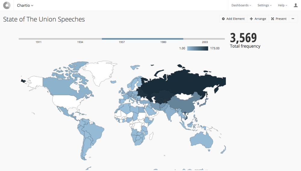 tate of the union speeches map graph4