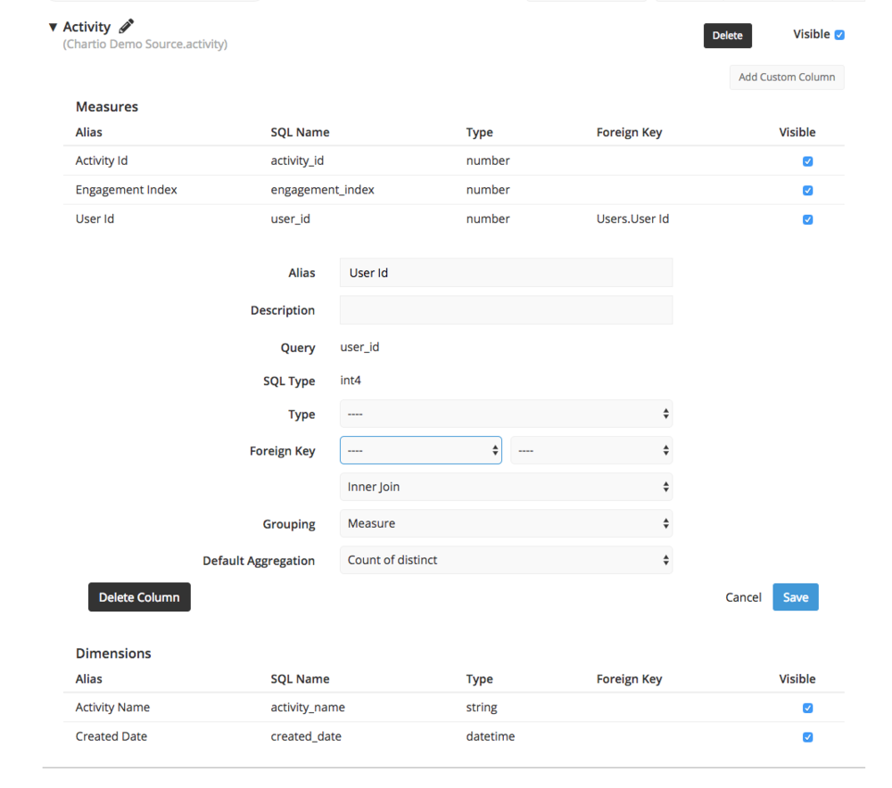 Foreign keys in Chartio dashboard