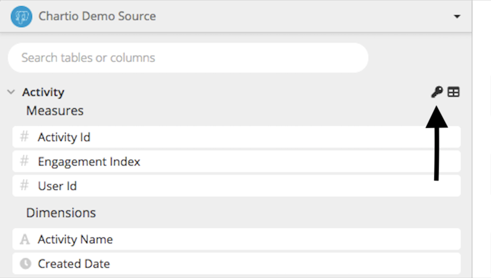 Chartio demo source dashboard