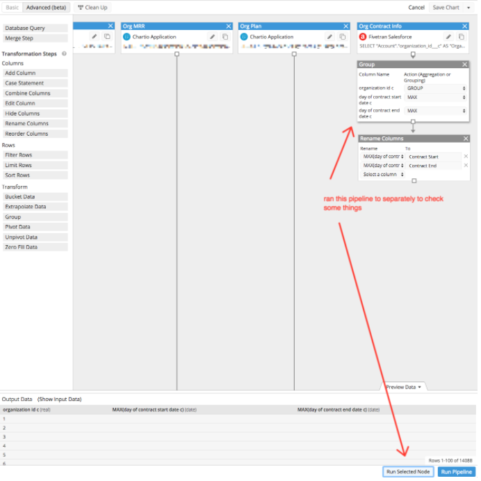 Chartio new advanced pipeline