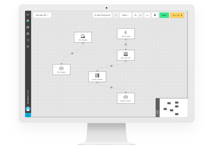 building a data warehouse