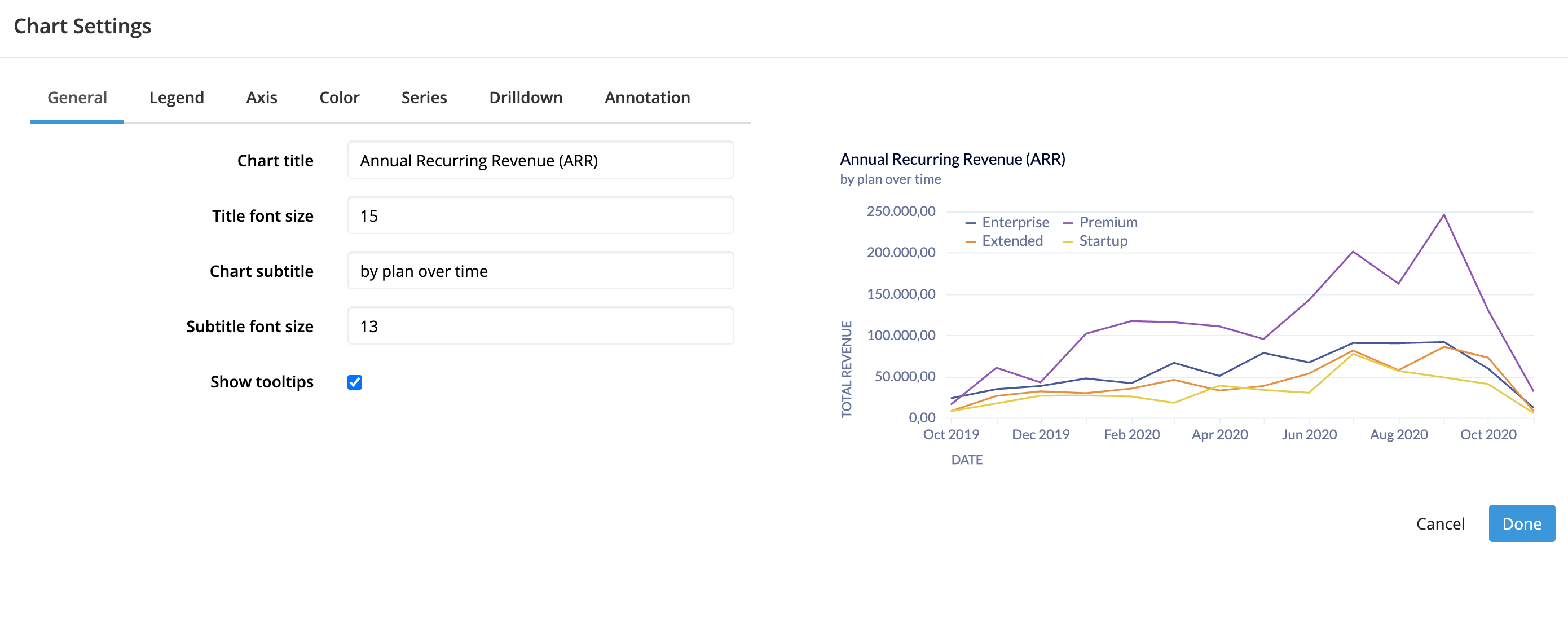 General Chart Settings