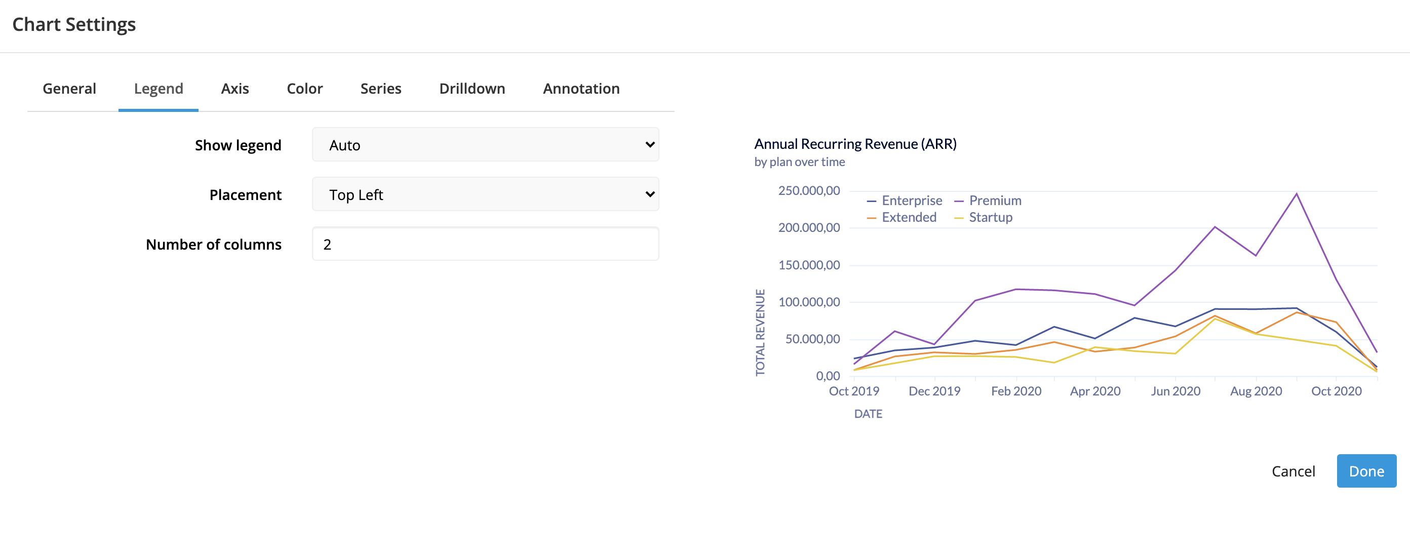 Chart Axis Settings