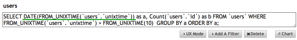 Change column data types on chartio