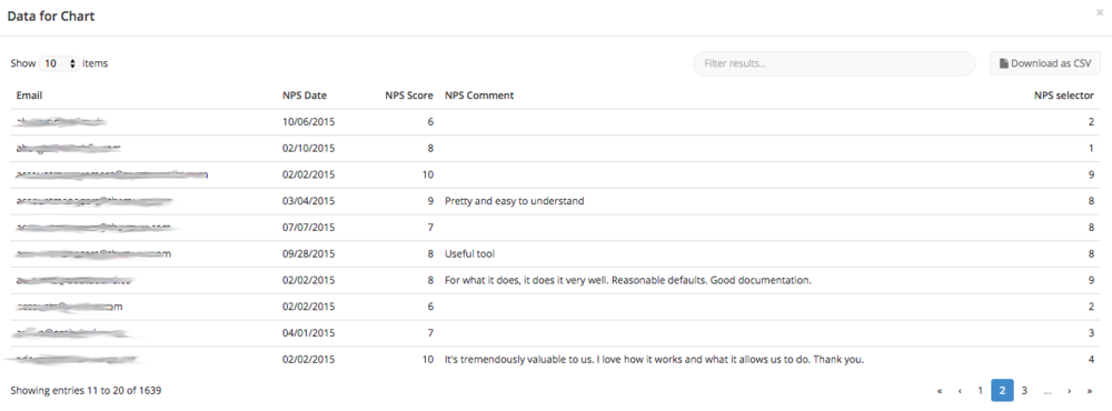 When we create the list for import to Hubspot, it now includes the NPS Selector property.