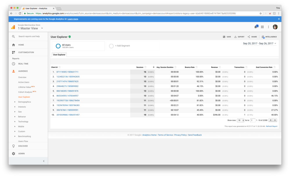 Optimizing your content using Google Analytics