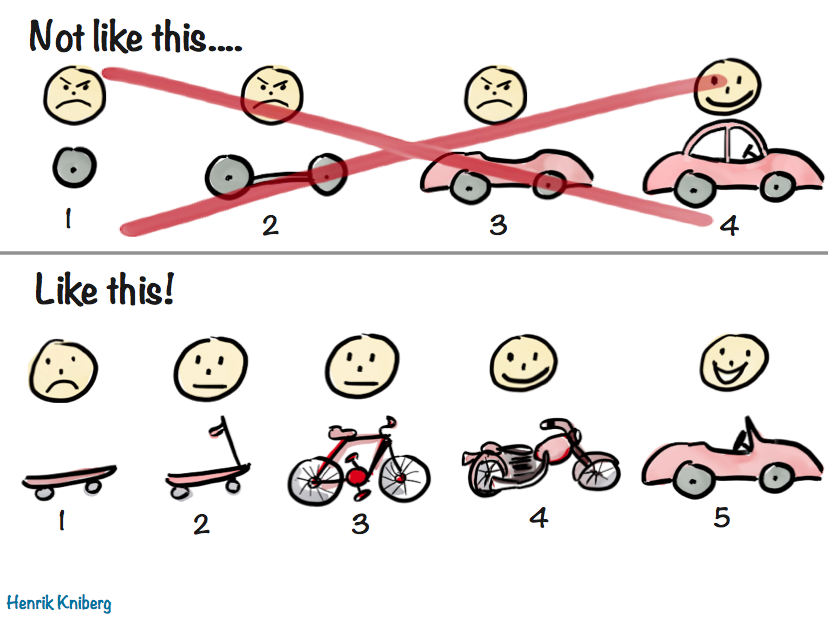 mvc-illustration