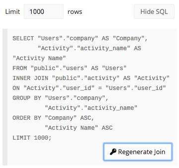 Query returning inconsistent results