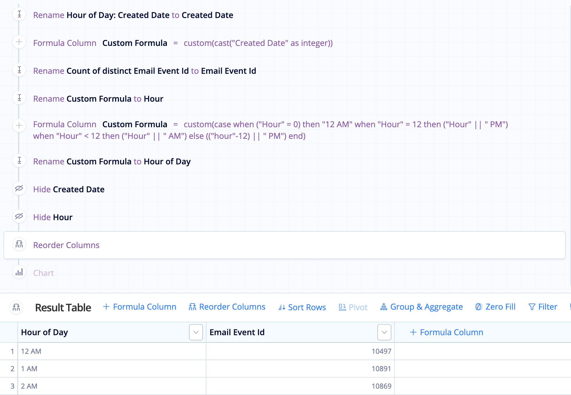 Use the Hide Column and Reorder Column Actions to format your Result Table