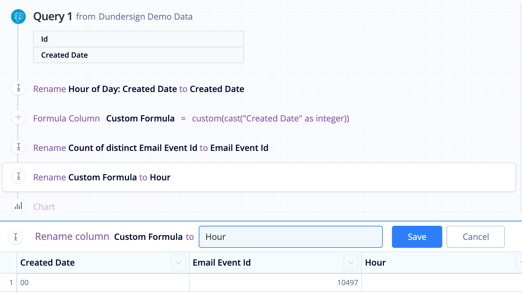 Rename the Custom Formula column to "Hour"