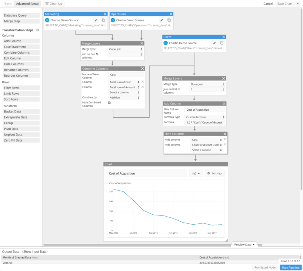 Merge two datasets, apply a transformation, then merge a third dataset.