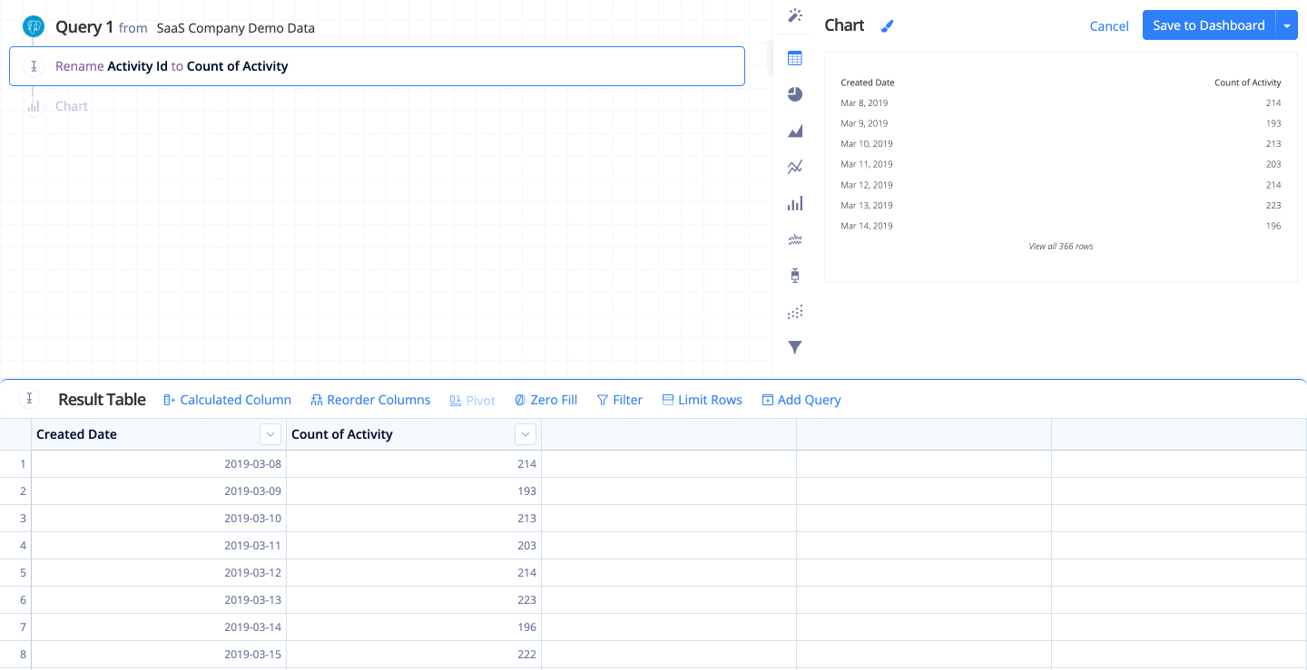 Access data from a previous row