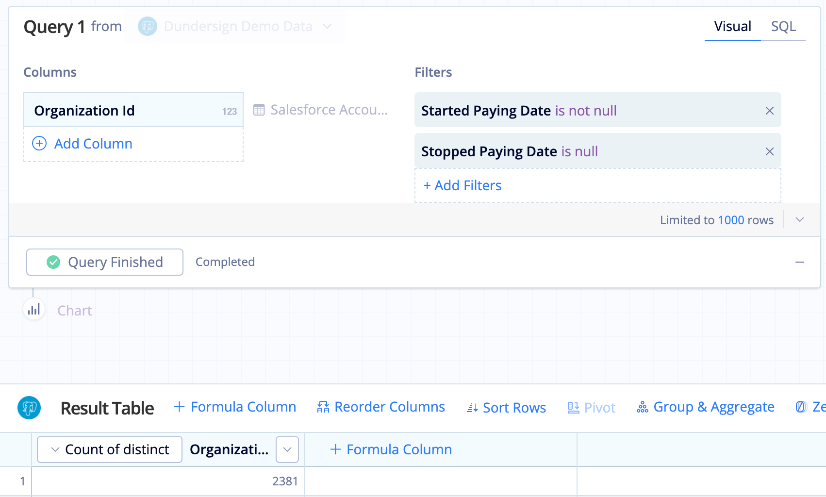 Calculate total subscriptions