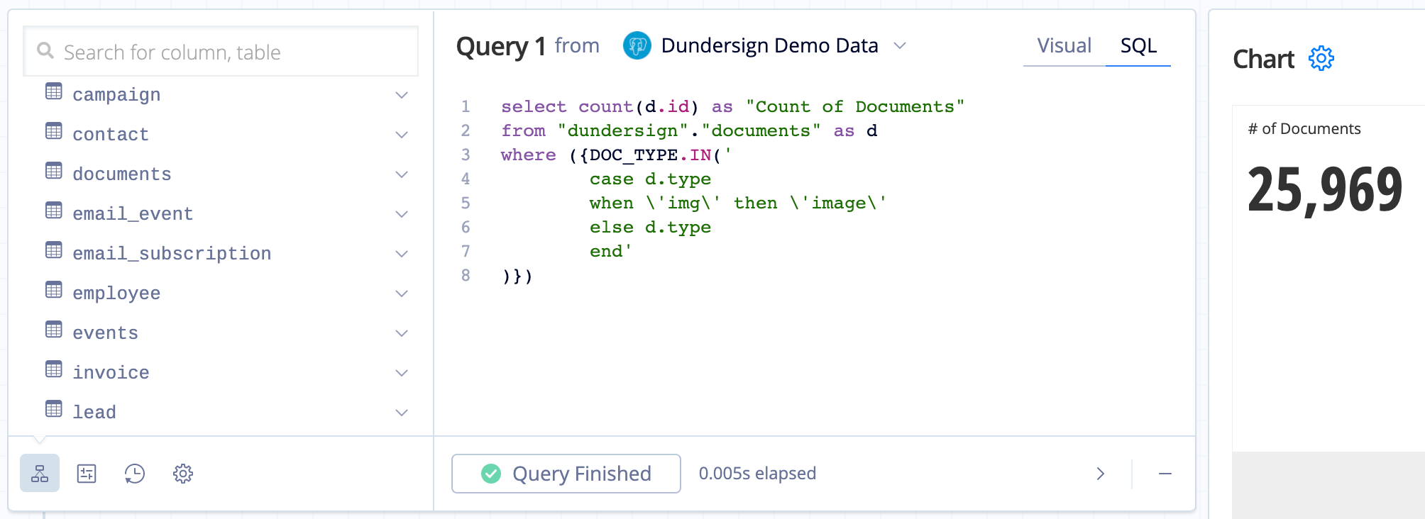 CASE statement for categorical Dropdown in chart query - Visual SQL