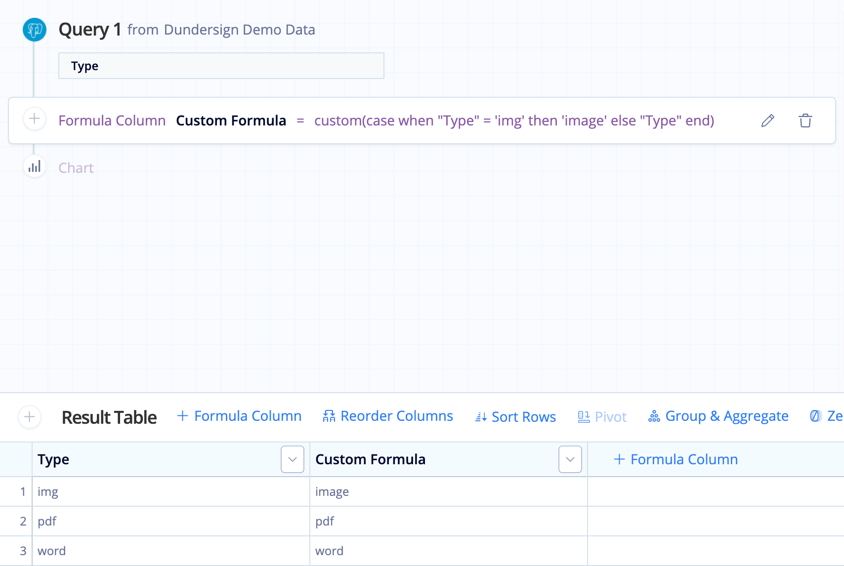 Edit your column's results using a CASE statement