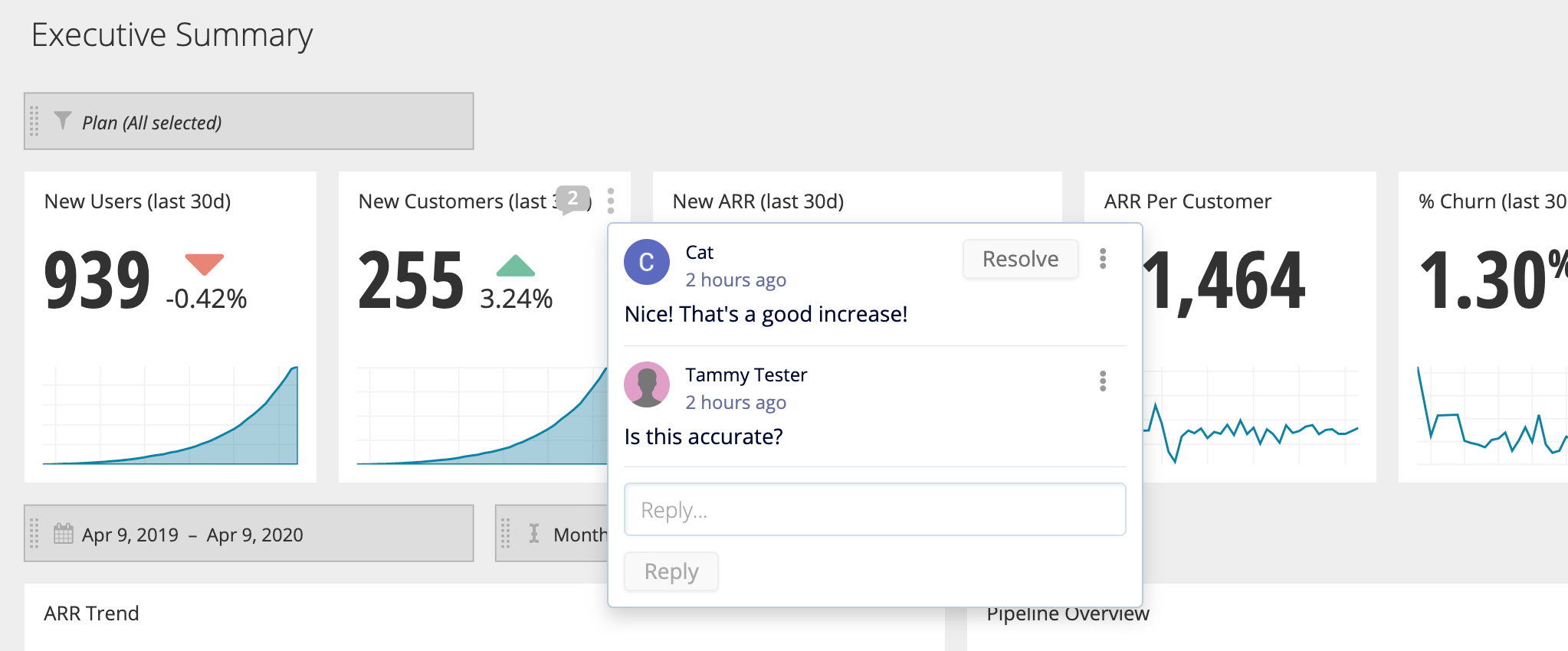 Chart comments example