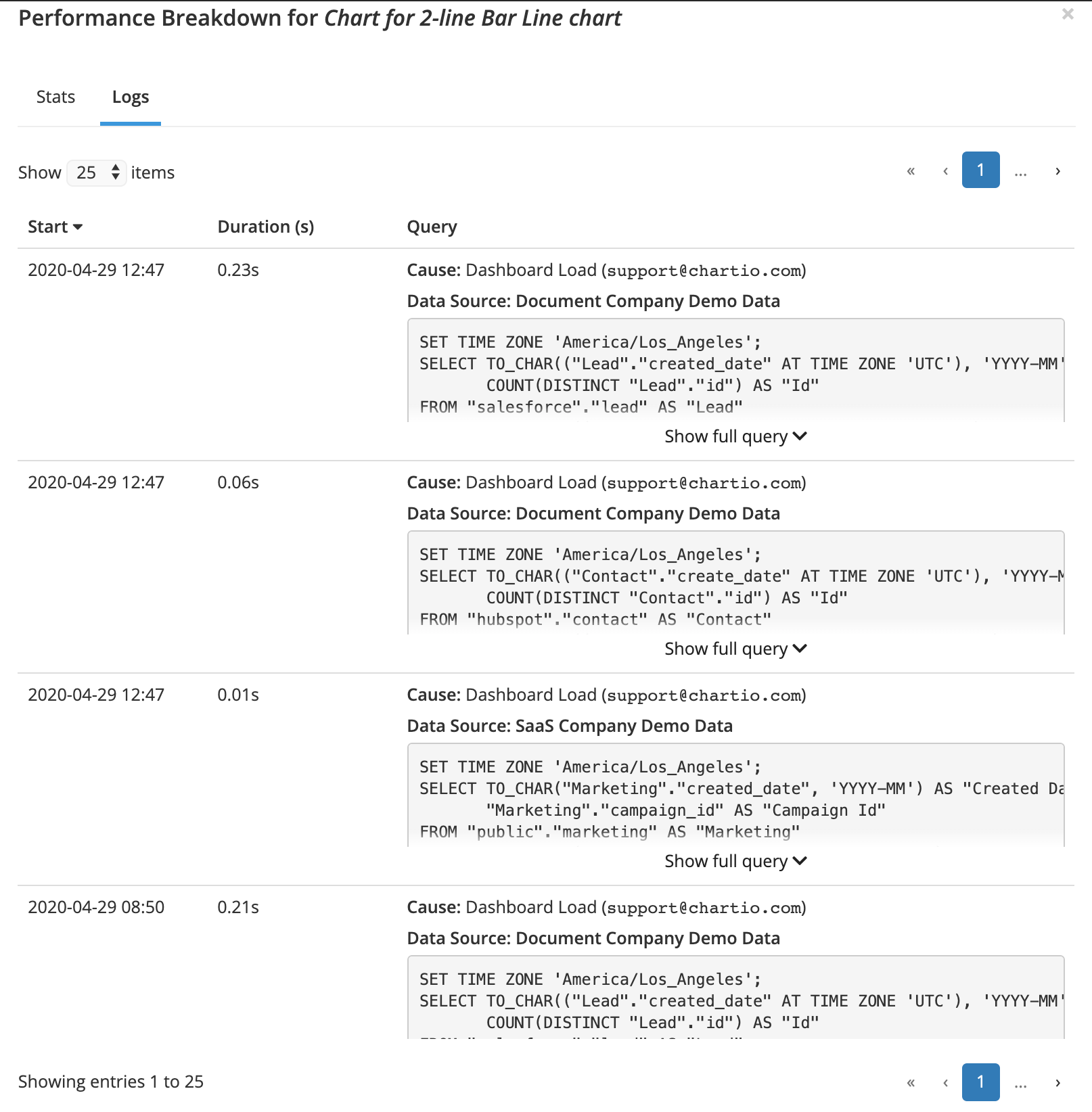 Query logs for your chart