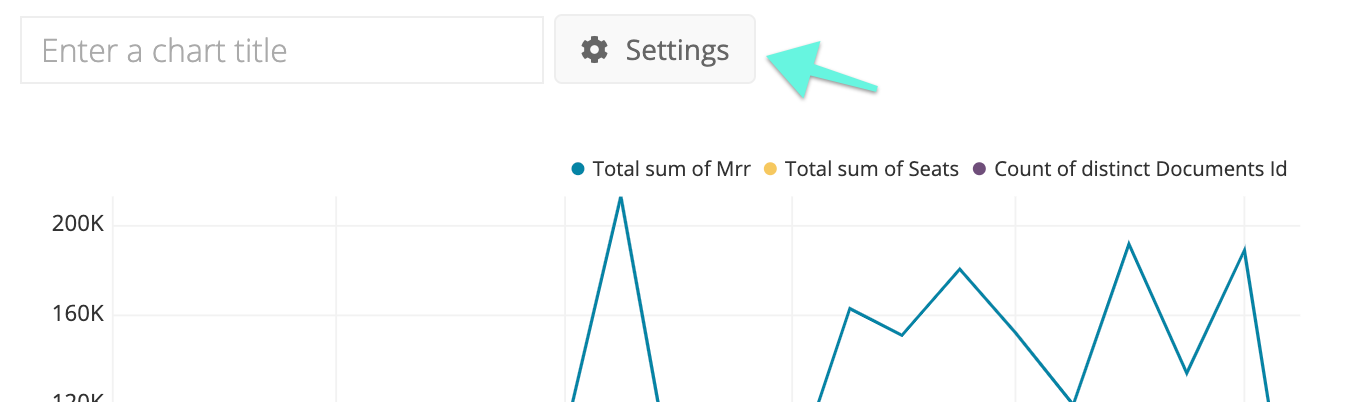 Open chart Settings