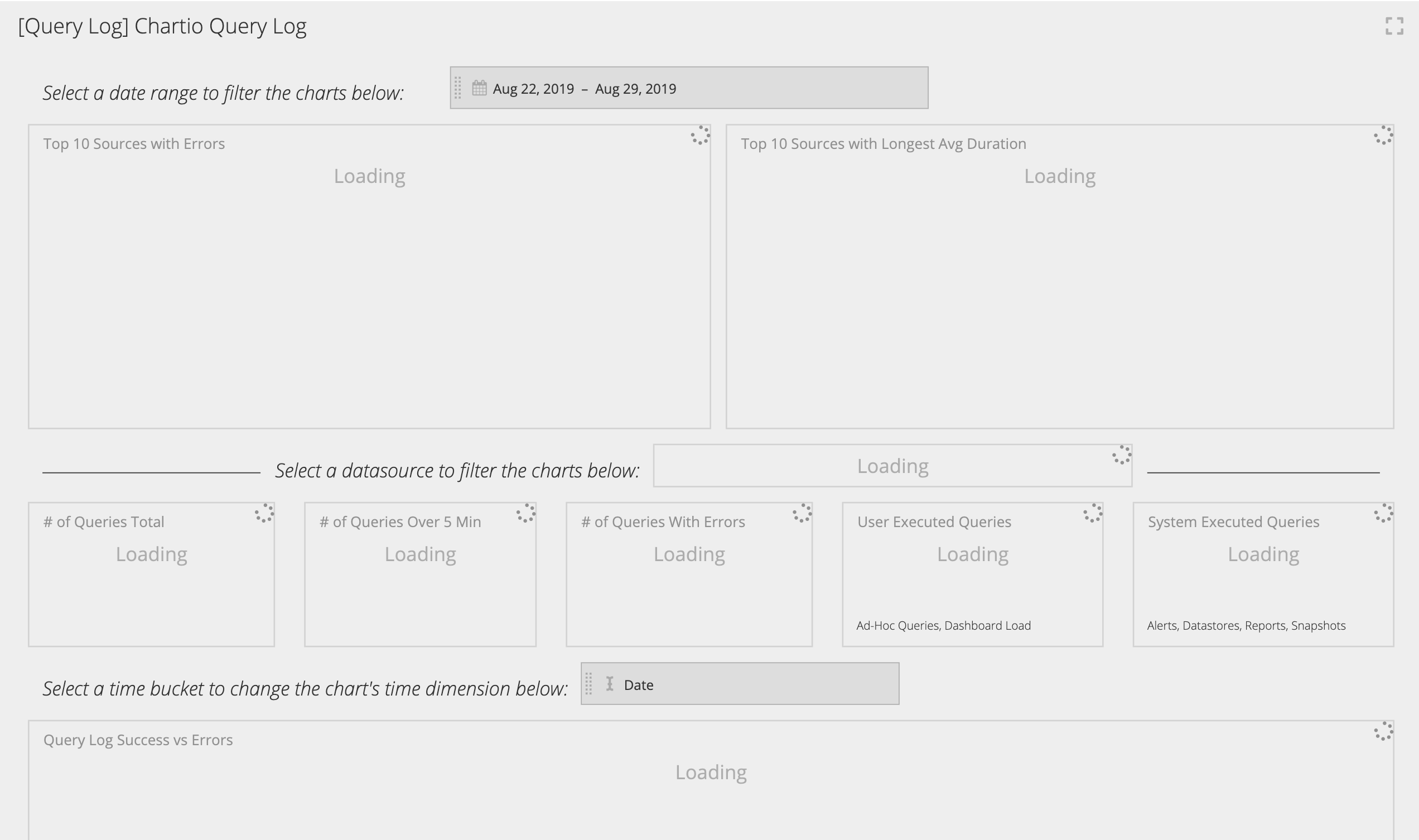 chart titles on loading