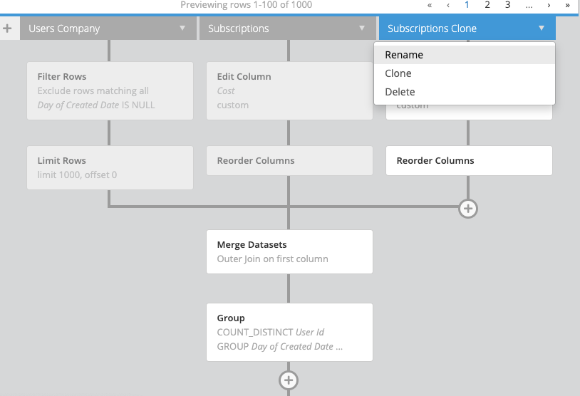 Cloning datasets