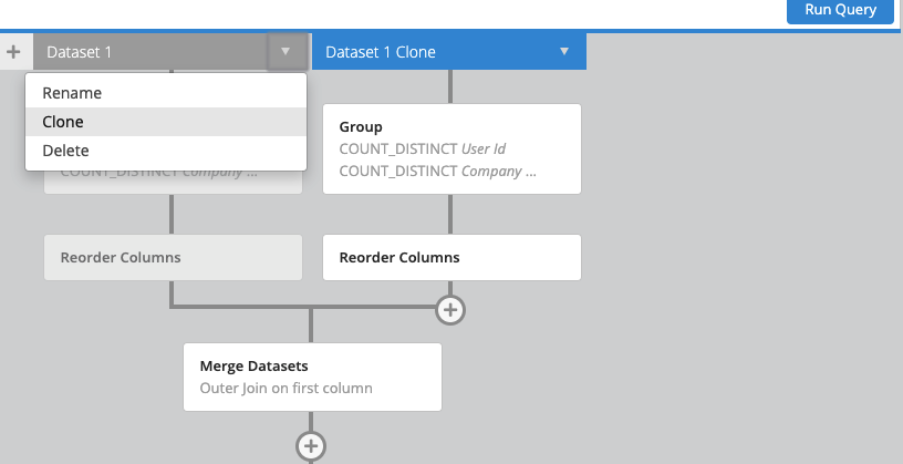 Cloning dataset