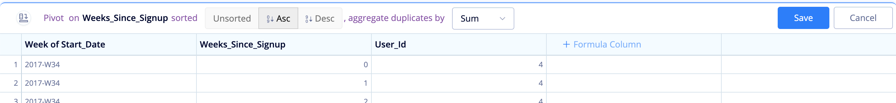 Turn column values to headers using Pivot