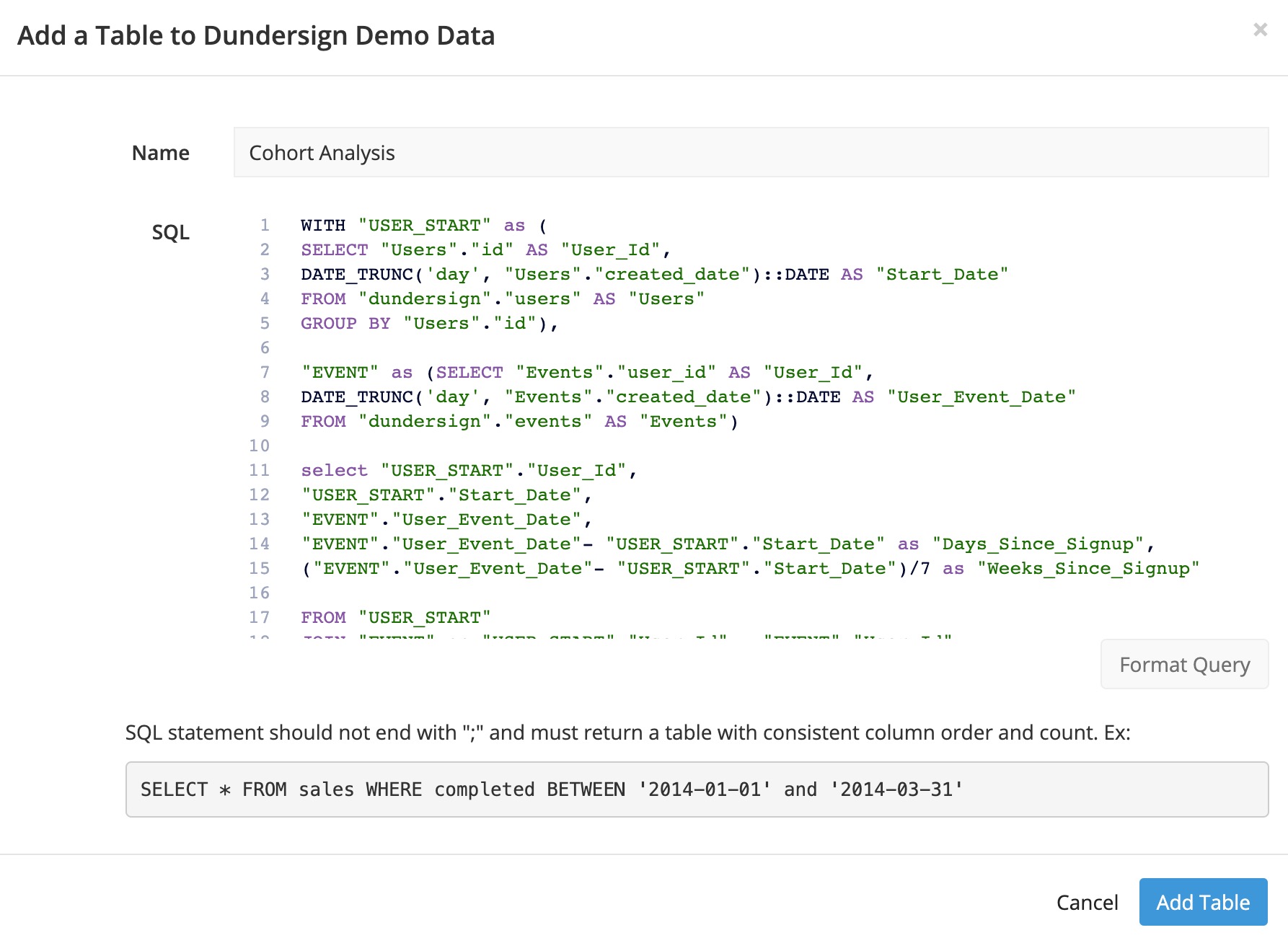 Generate the required columns for the cohort analysis