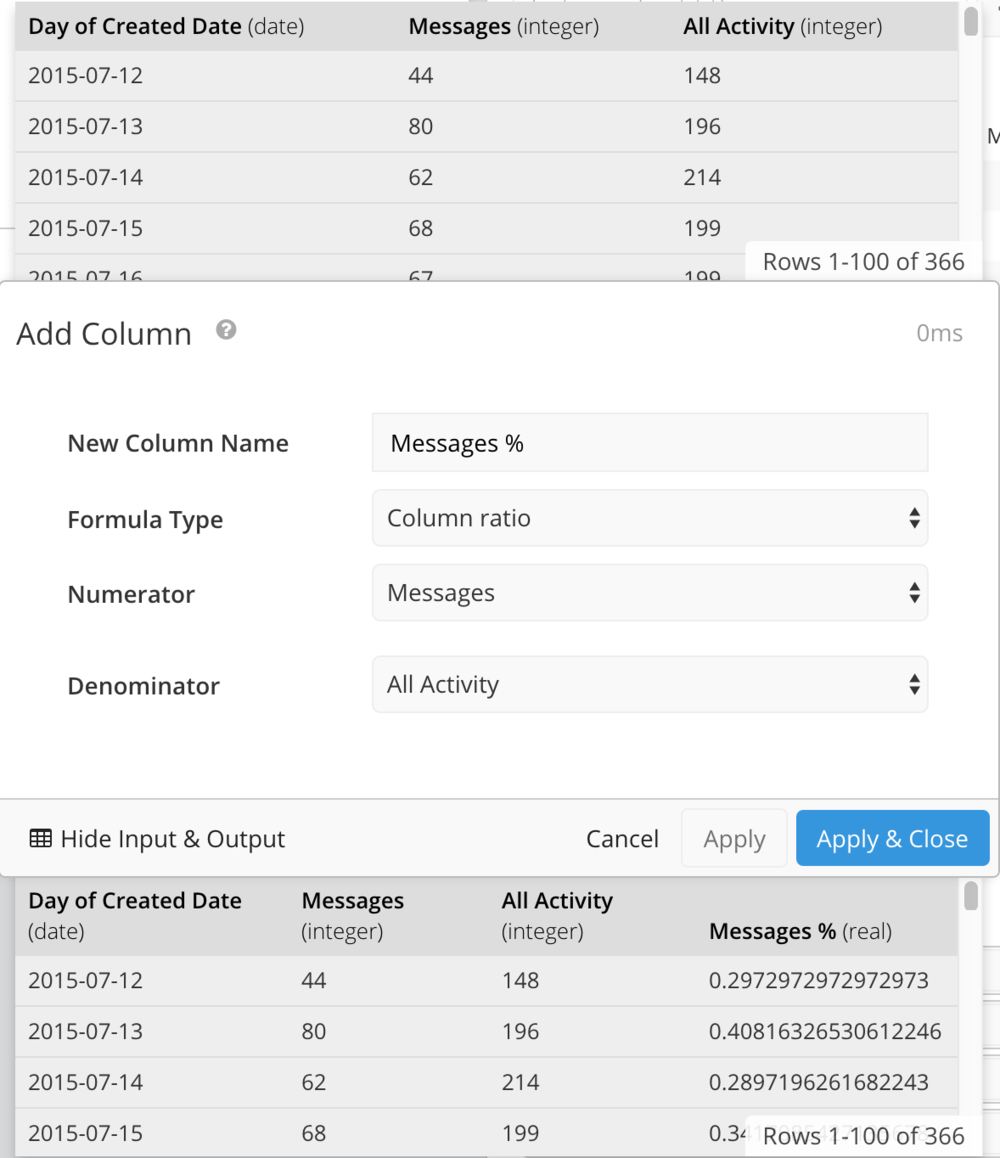 Use column ratio to calculate the ratio between two existing columns in your dataset