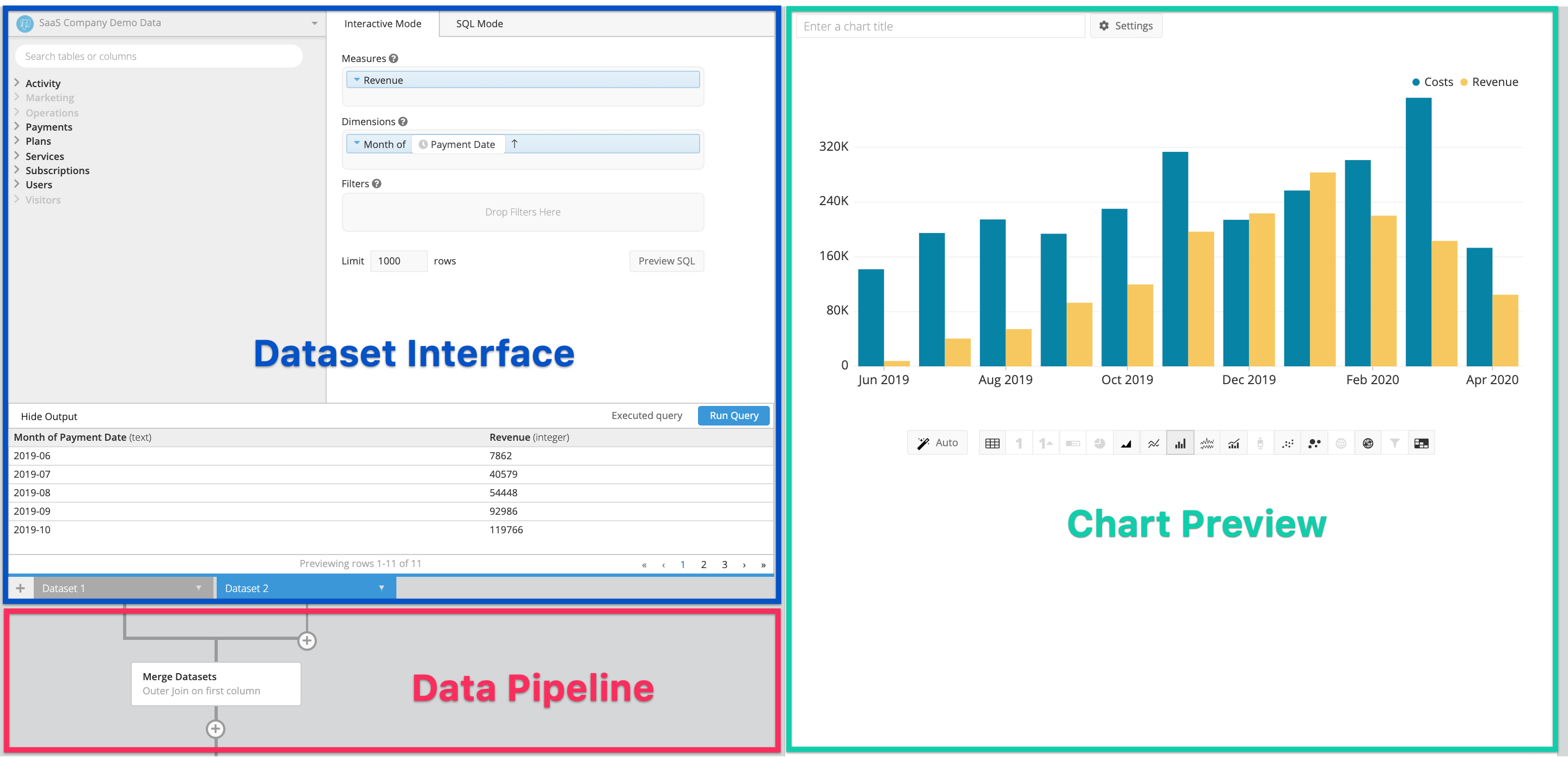 Data Explorer