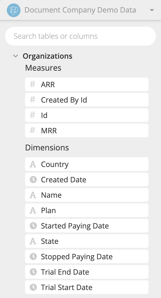 Data explorer - measures and dimensions table