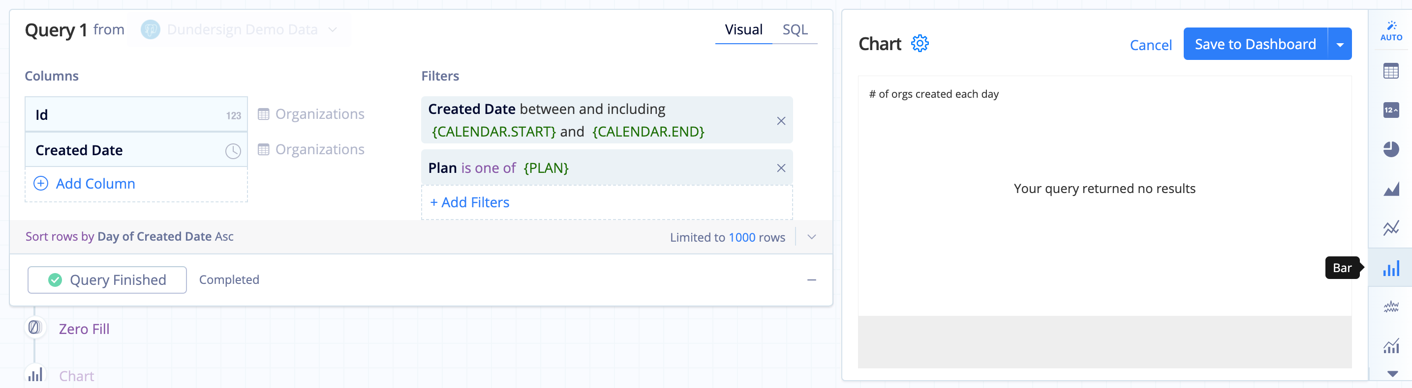 Create the chart connected to your Dashboard Controls