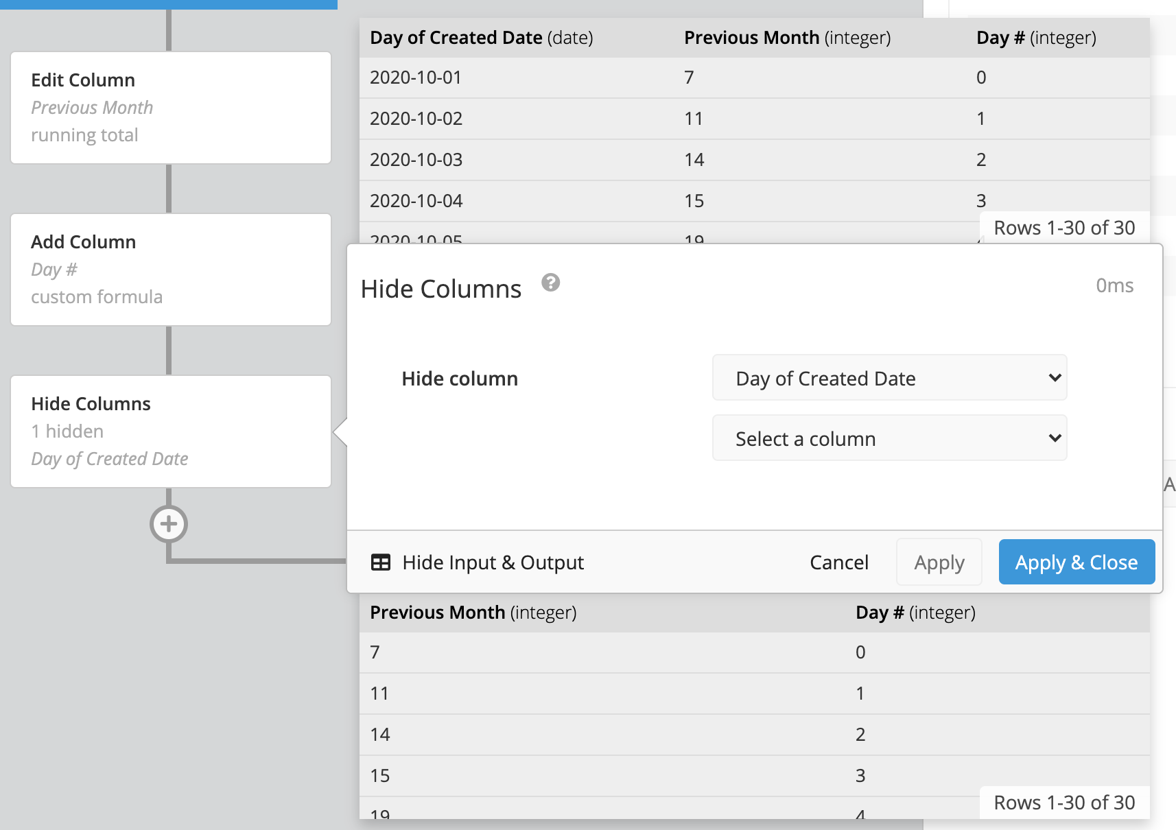 Hide Day of Created Date