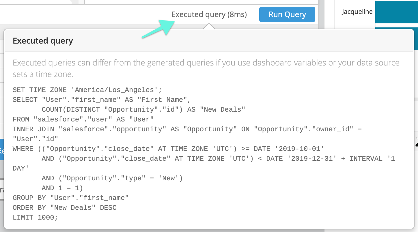 Executed SQL query