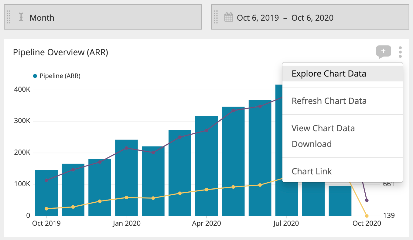 Explore Chart Data in the chart's ellipsis menu