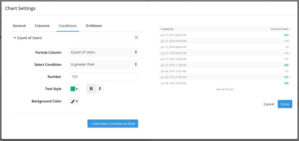 Formatting multiple columns at once