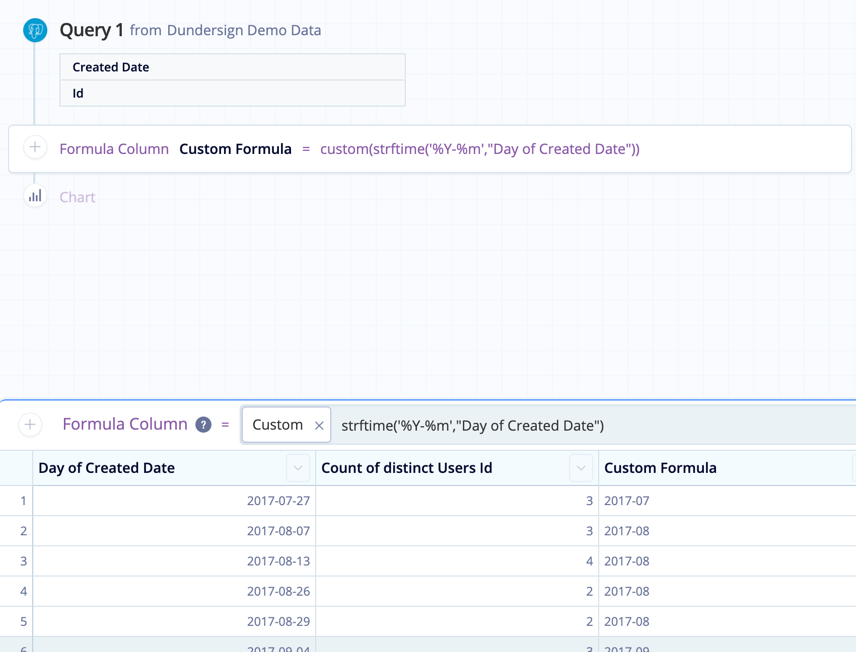 Add a Formula Column to extract only the month and year of Created Date