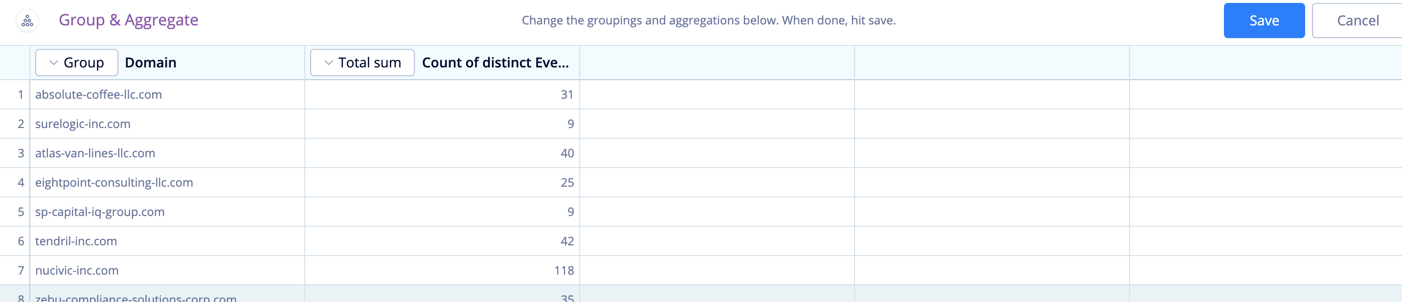 Use Group & Aggregate to Group by Domain and get a Total Sum of the Event Ids