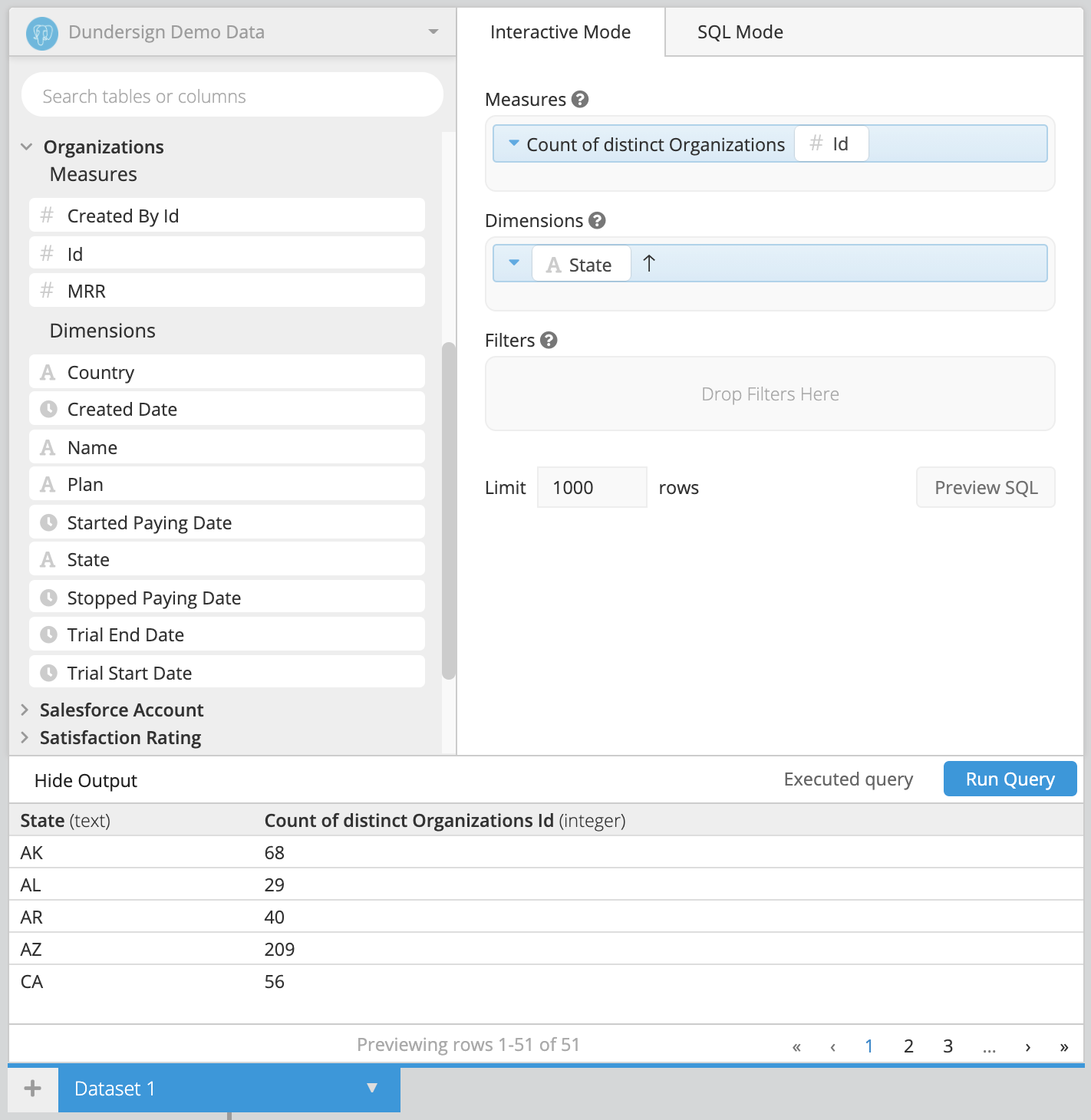 Make sure to add the State column to the Dataset