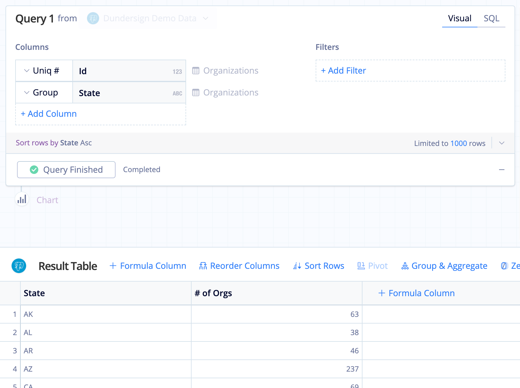 Make sure to add the State column to the Query