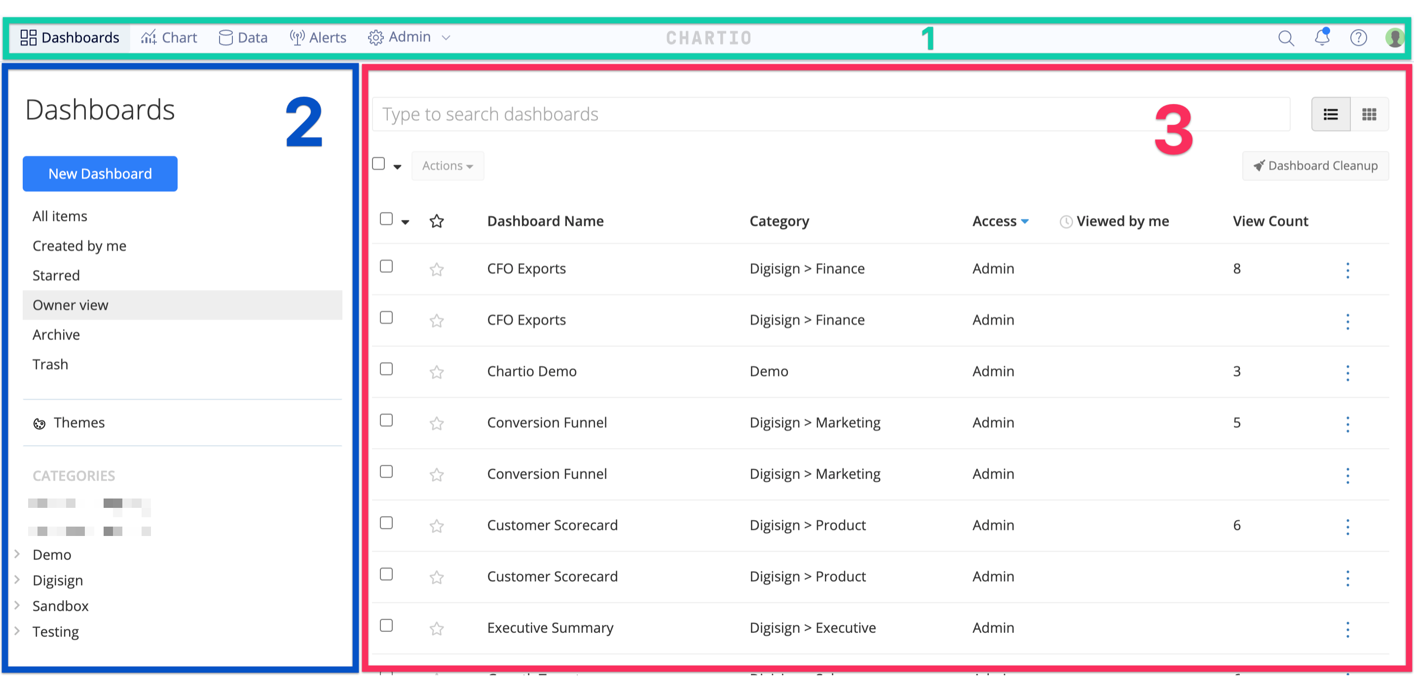 Get to the landing page when you first log in or by clicking Dashboards or the Chartio logo from the top nav menu