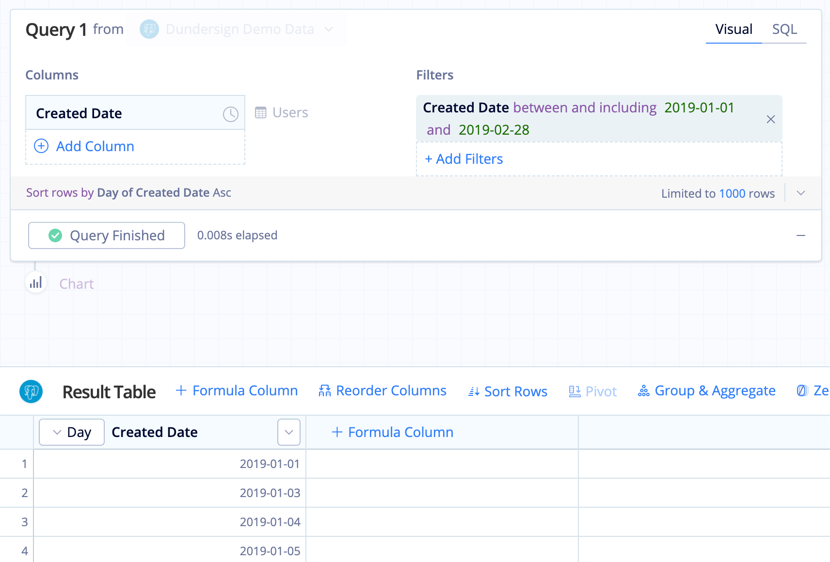 Use Created Date to make your base Date Slider