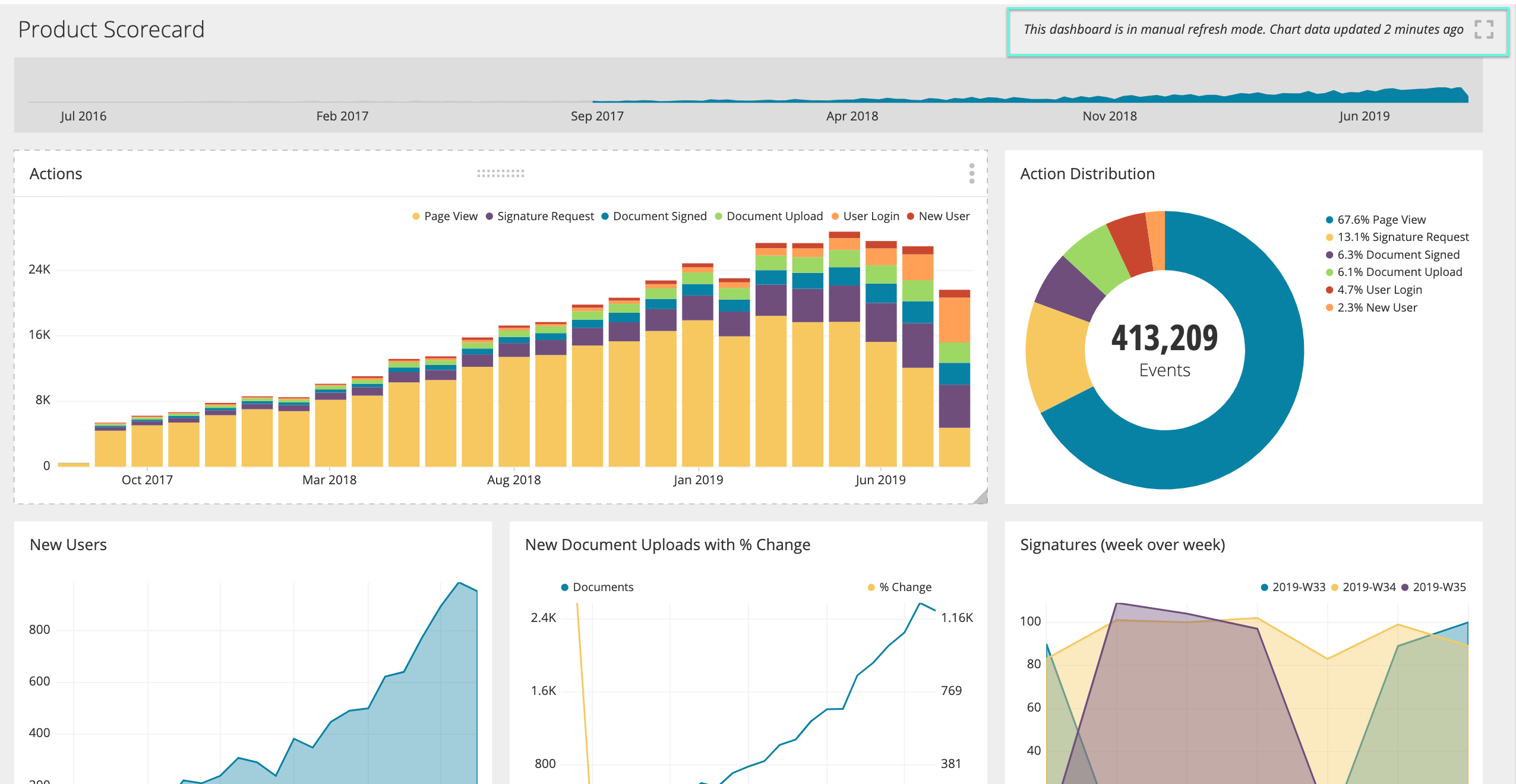 Sept 2019 Updates: Harder, Better, Faster, Stronger | Blog image