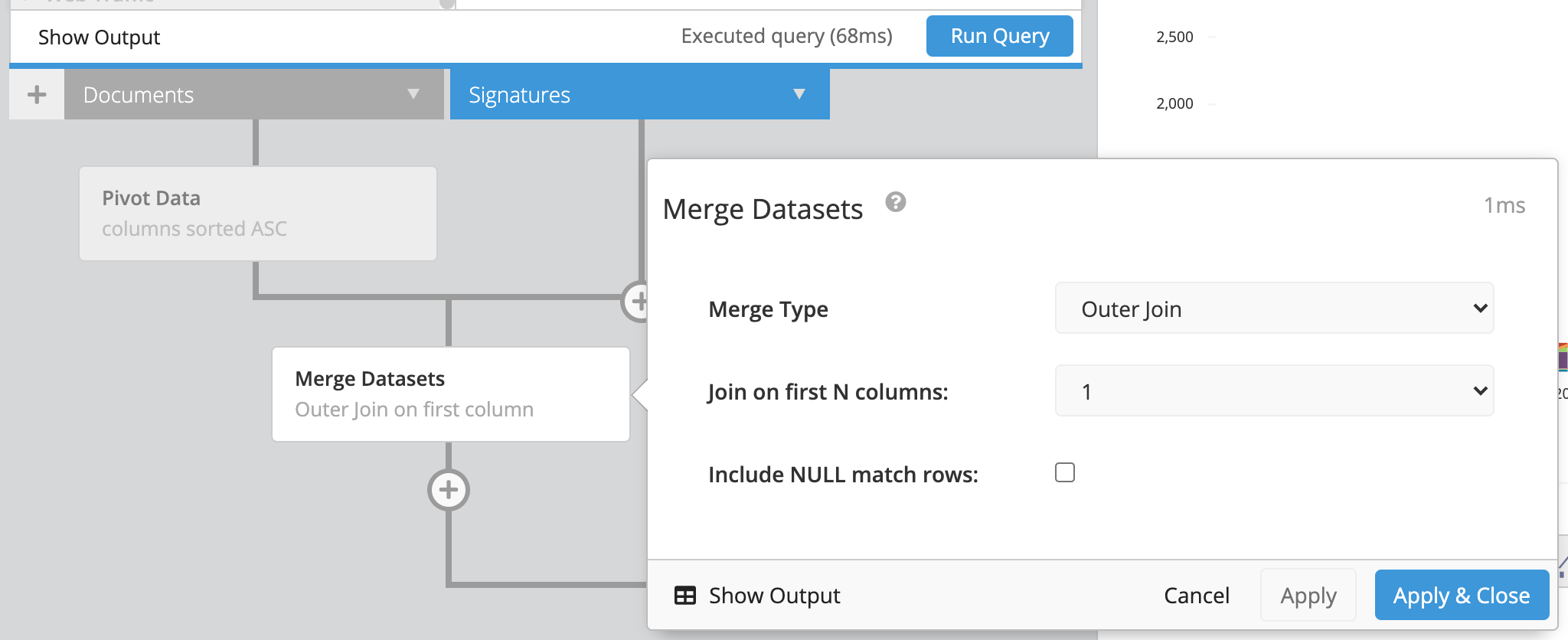 Merging layers in the Pipeline