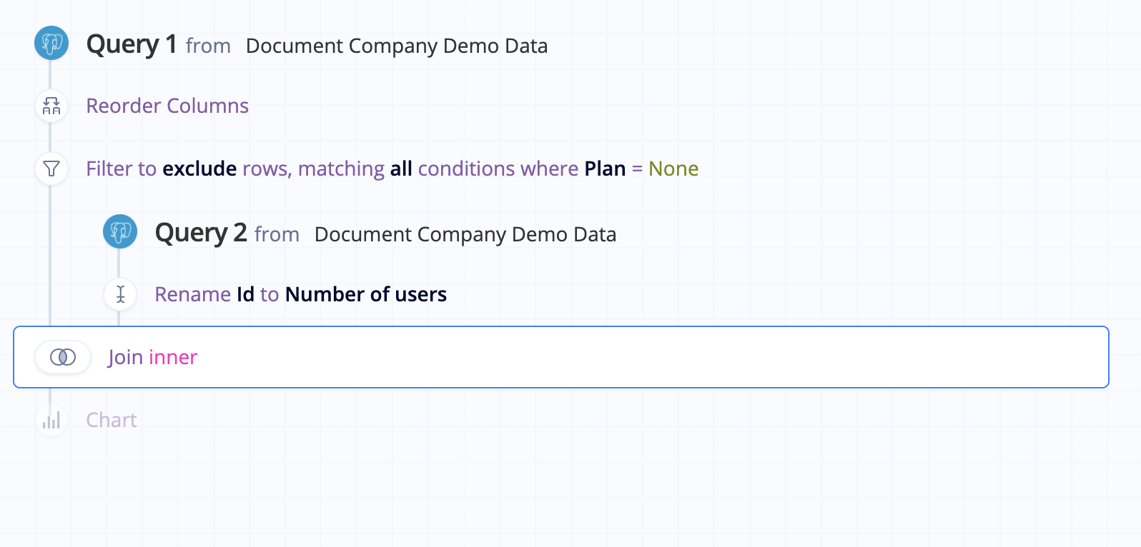 Data explorer - querying and merging in multiple different data sources.