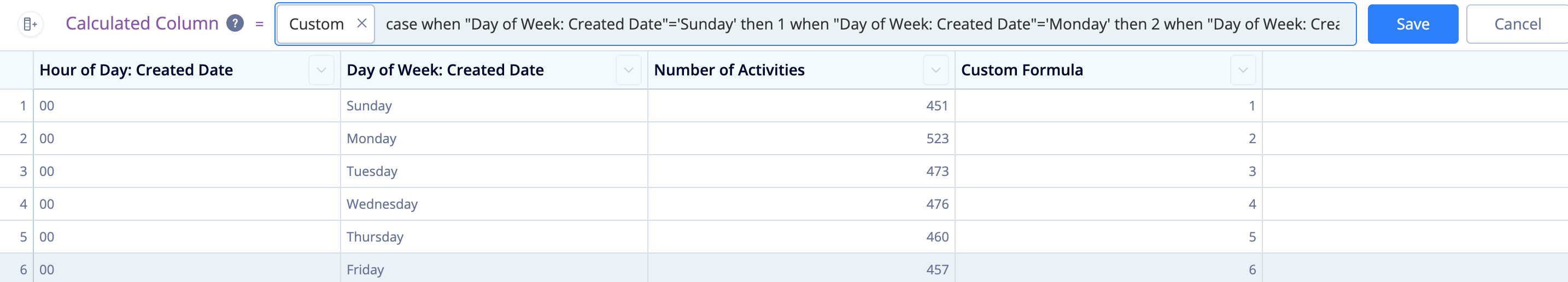 Add a Formula Column to use for sorting