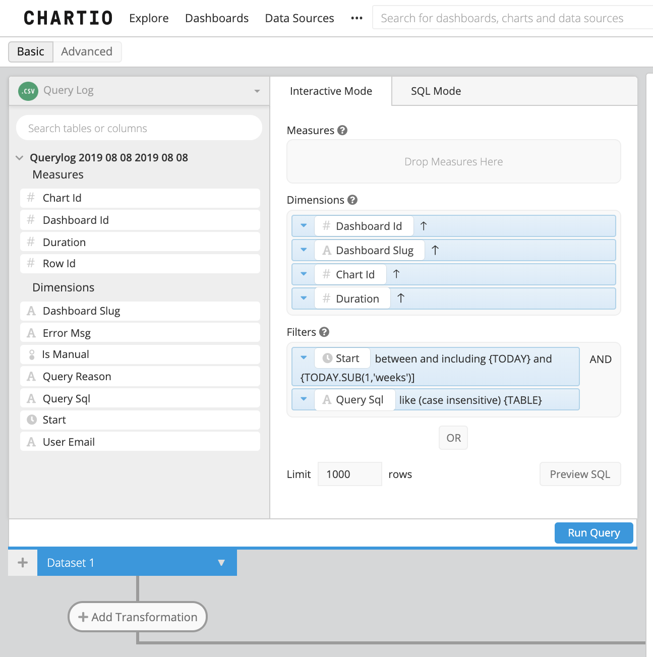 Dimensions: Dashboard ID, Dashboard Slug, Chart ID, Duration. Filters: Start, Query SQL