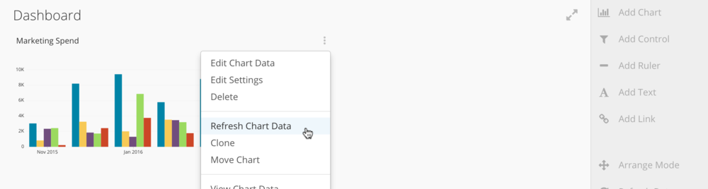 Click Refresh chart data after clicking the three dots in the top of a chart